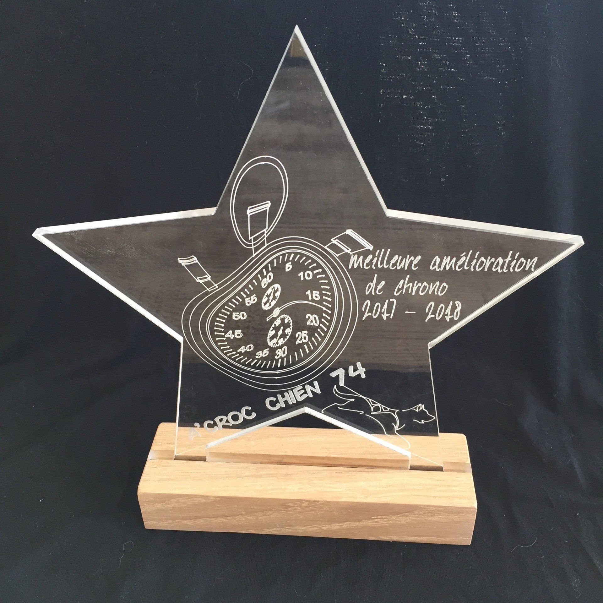 création de trophée personnalisé