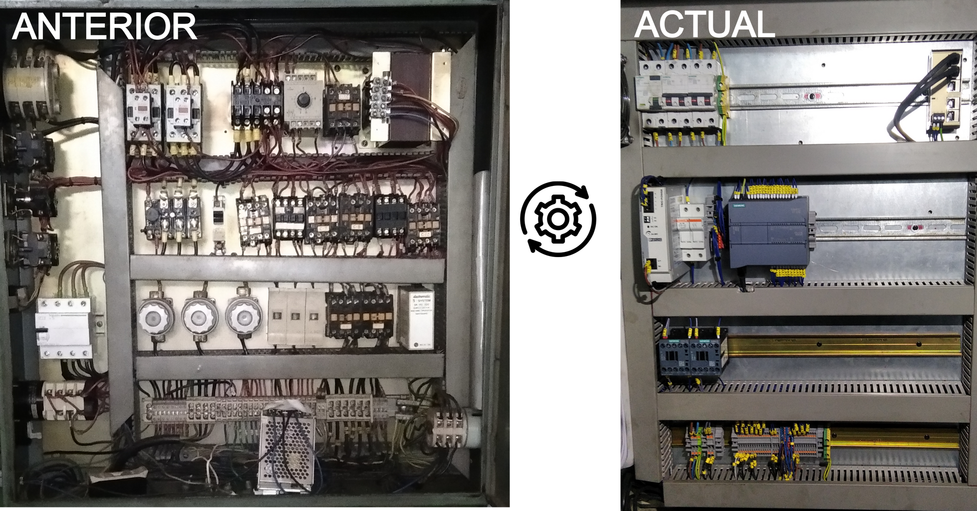 Automatización industrial