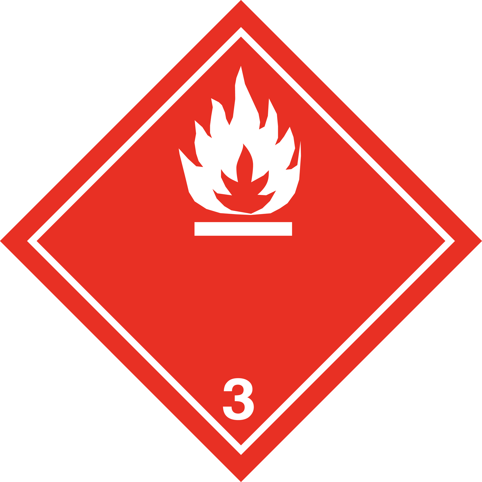 ETICHETTA ADR INFIAMMABILE MODELLO 3 BIANCA