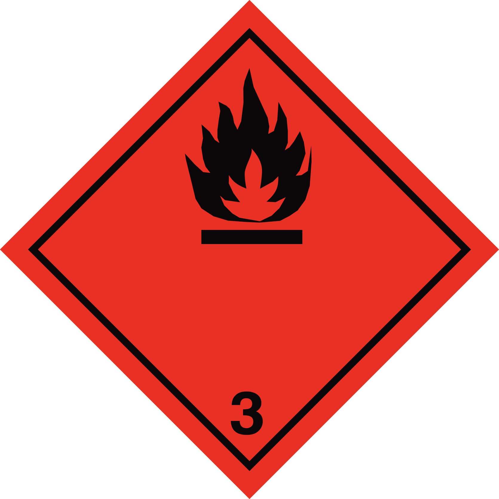 ETICHETTA ADR INFIAMMABILE MODELLO 3