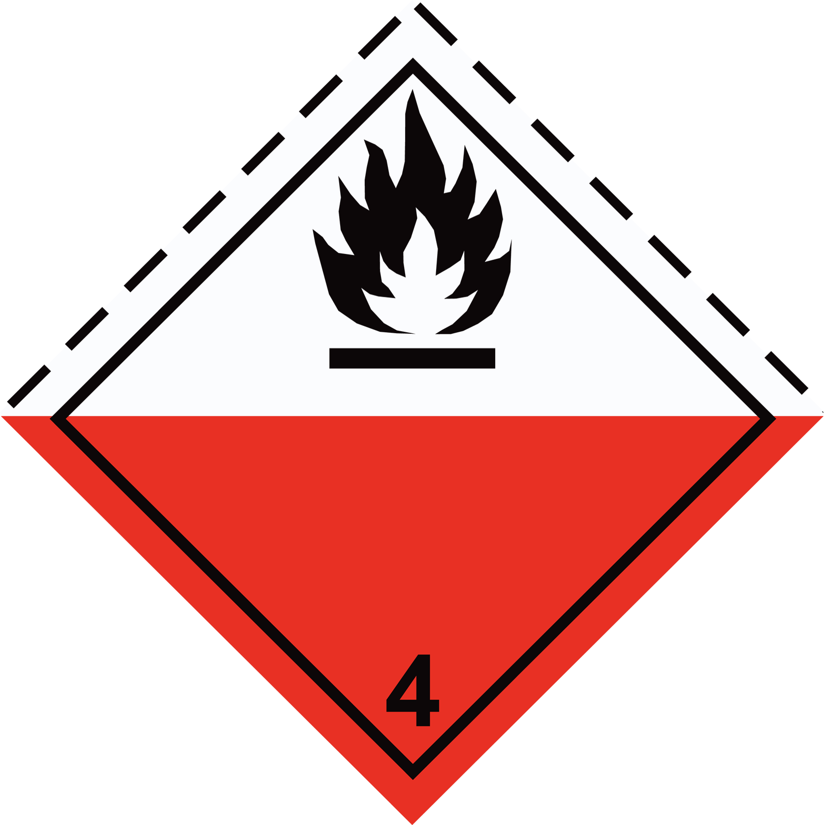 ETICHETTA ADR CLASSE 4.2 MODELLO 4.2
