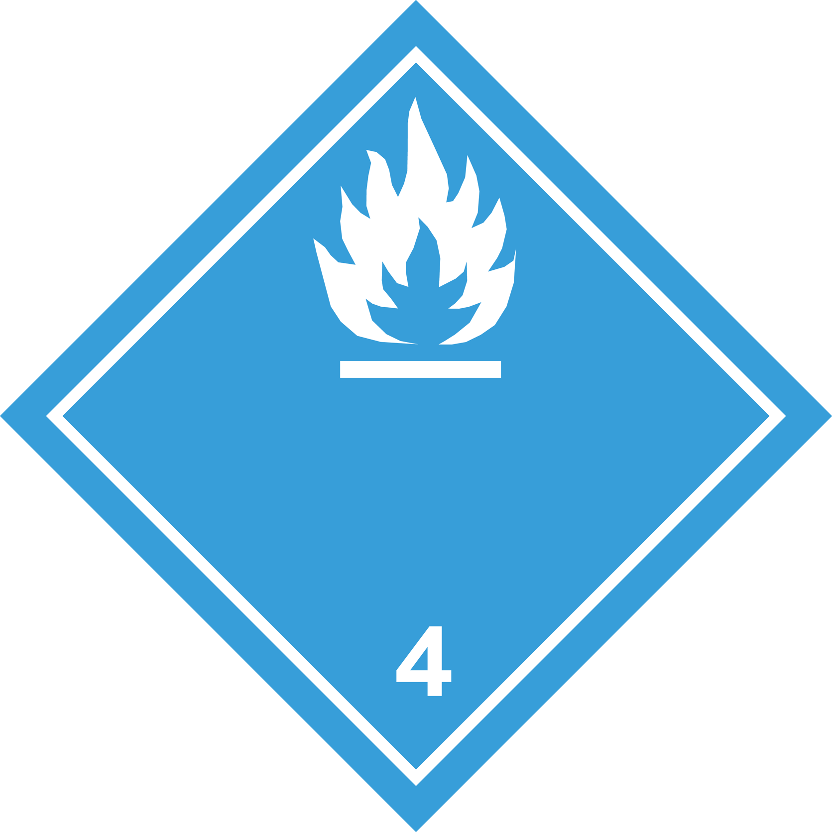 ETICHETTA ADR CLASSE 4.3 MODELLO 4. 3 BIANCA