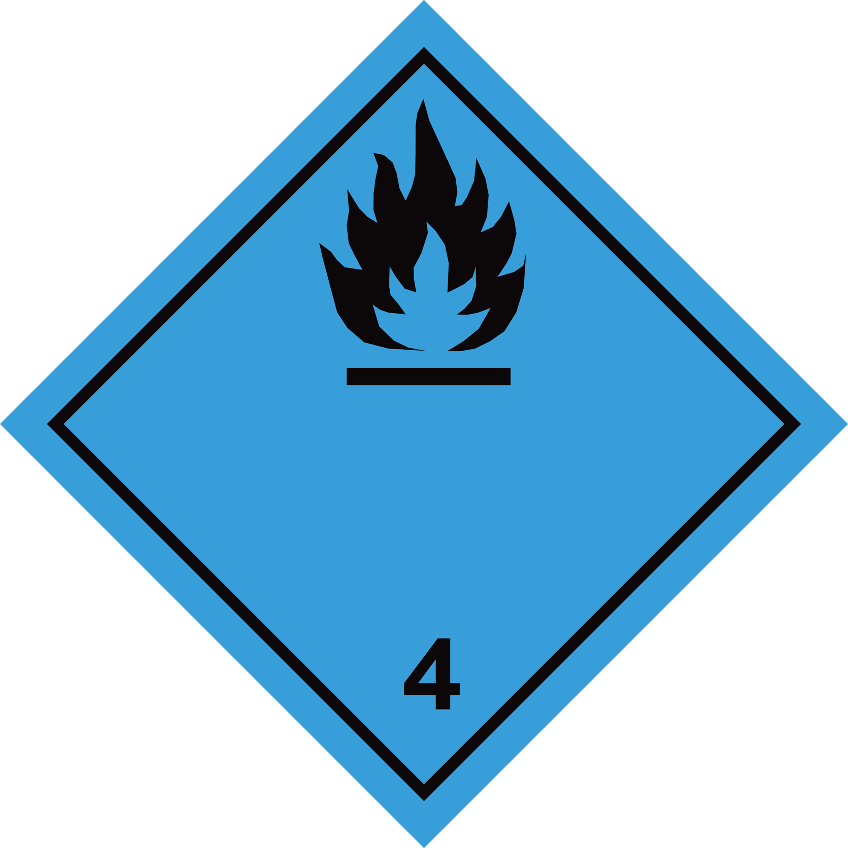 ETICHETTA ADR CLASSE 4.3 MODELLO 4.3 NERA