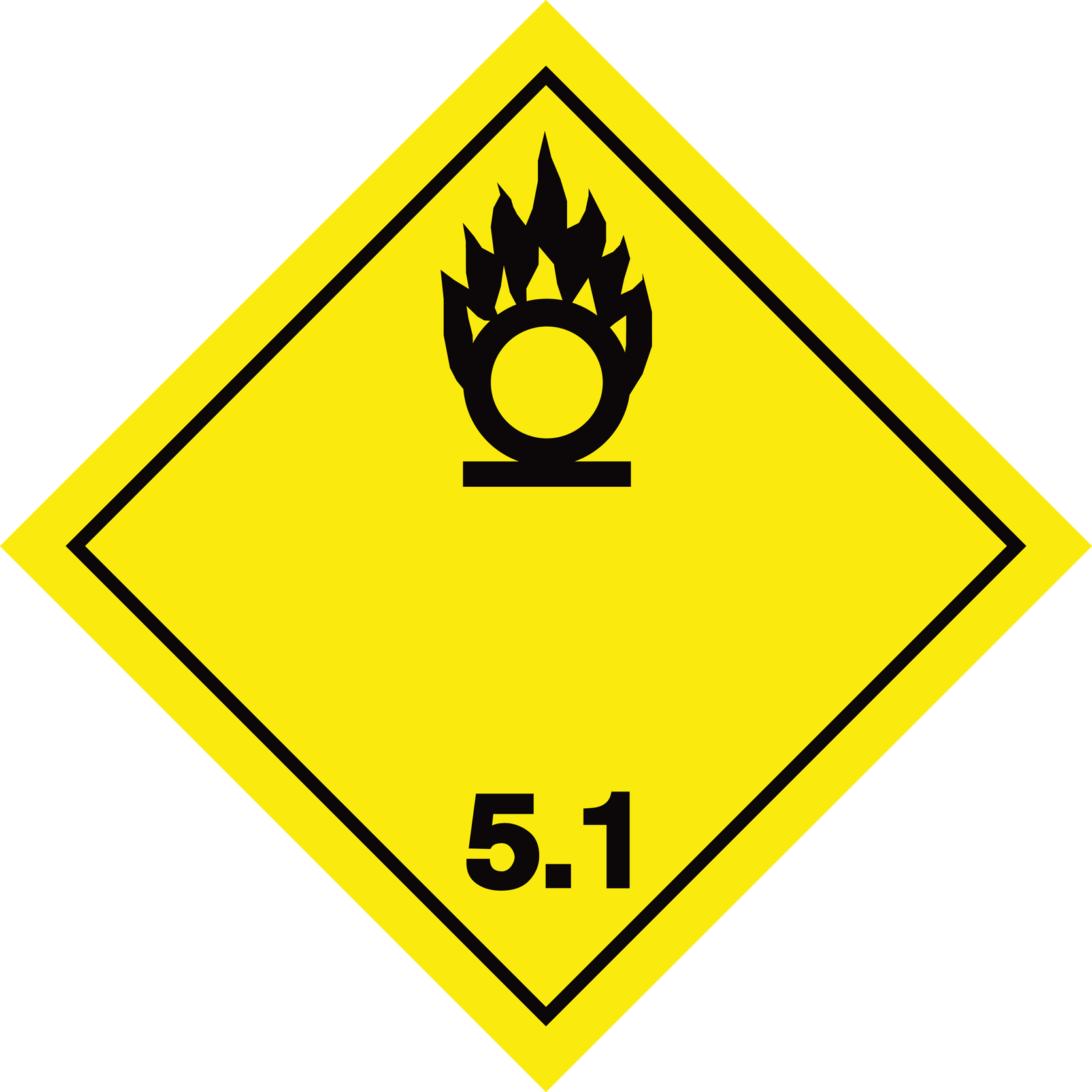 ETICHETTA ADR CLASSE 5.1 MODELLO 5.1