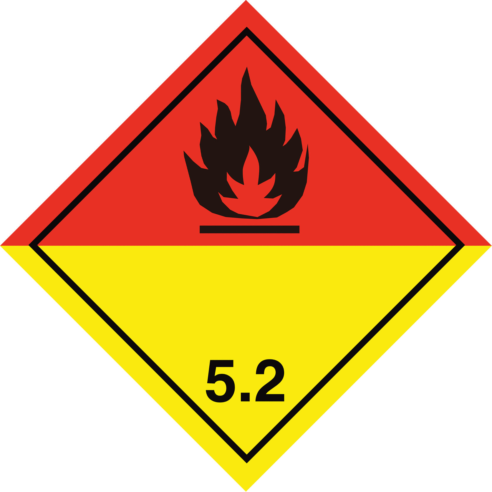 ETICHETTA ADR CLASSE 5.2 MODELLO 5.2 NERA