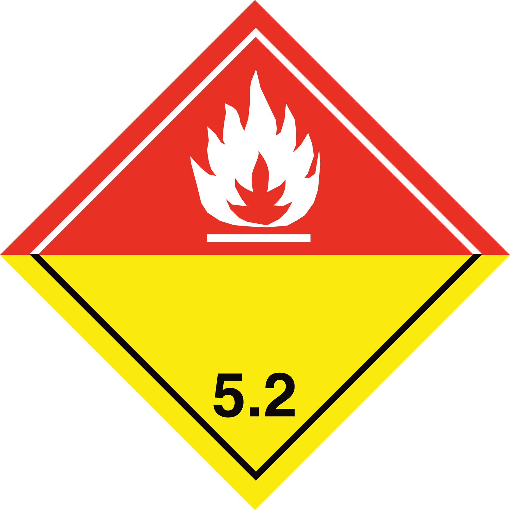 ETICHETTA ADR CLASSE 5.2 MODELLO 5.2BIANCA