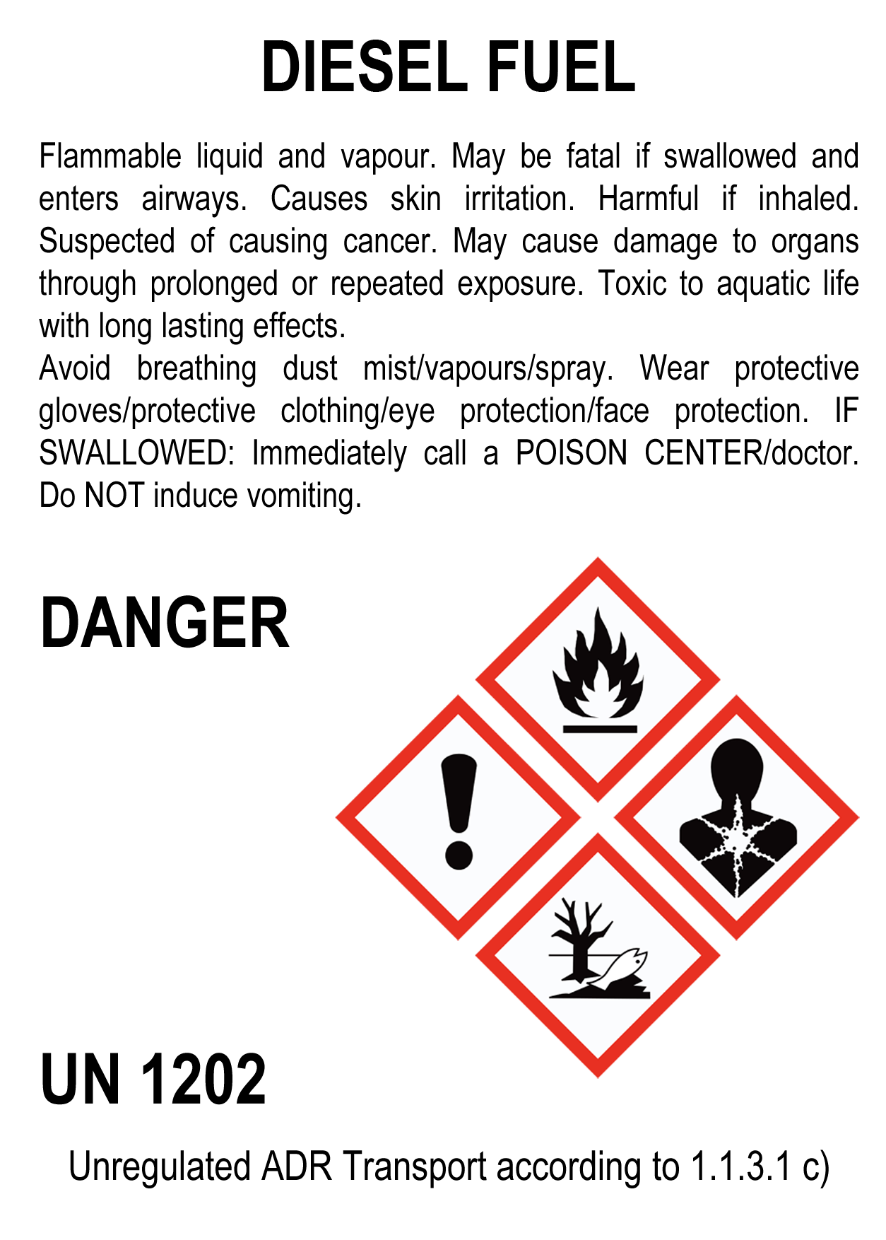 Etichetta CLP - GASOLIO EN