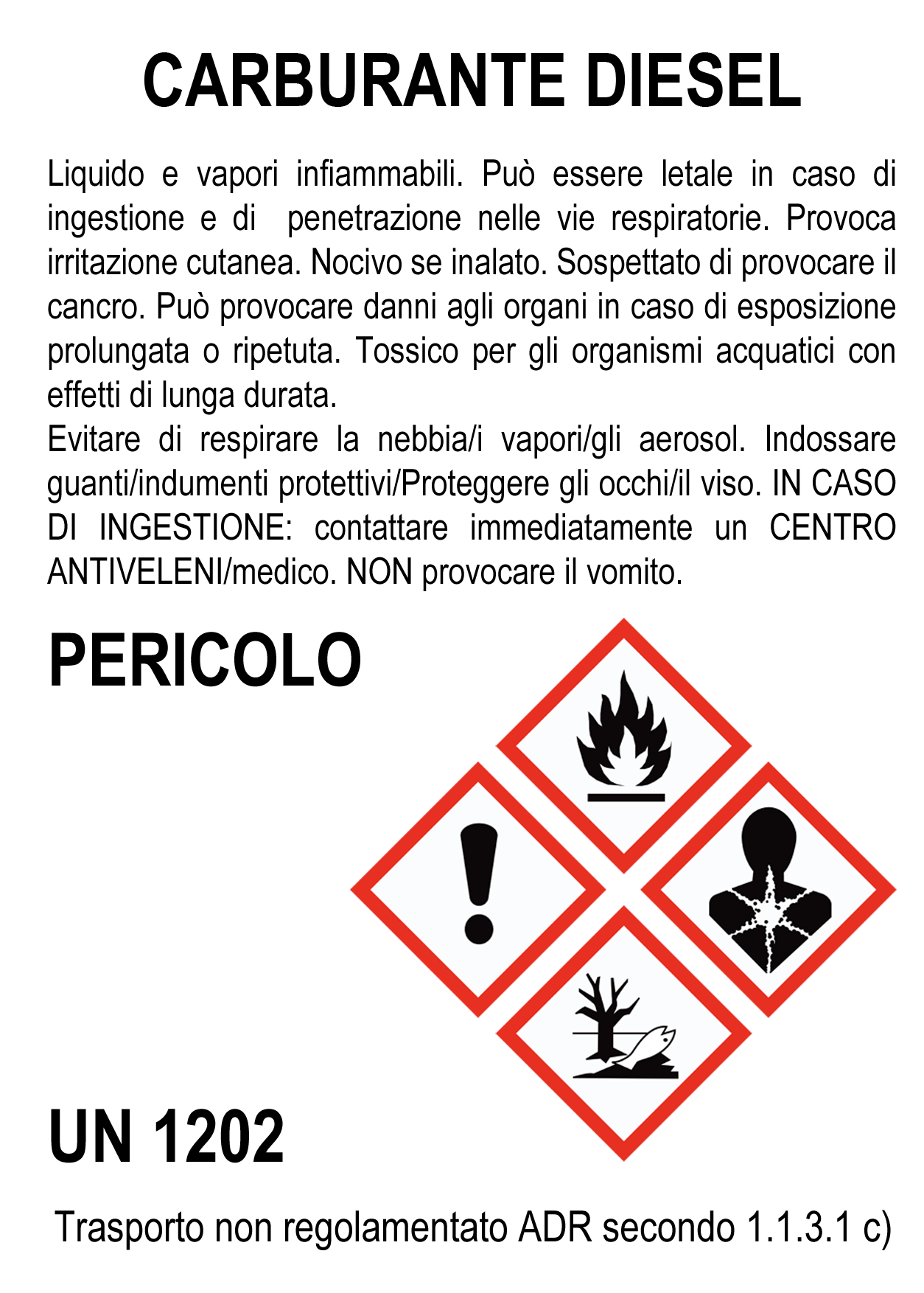 Esempio etichetta CLP del GASOLIO ITA