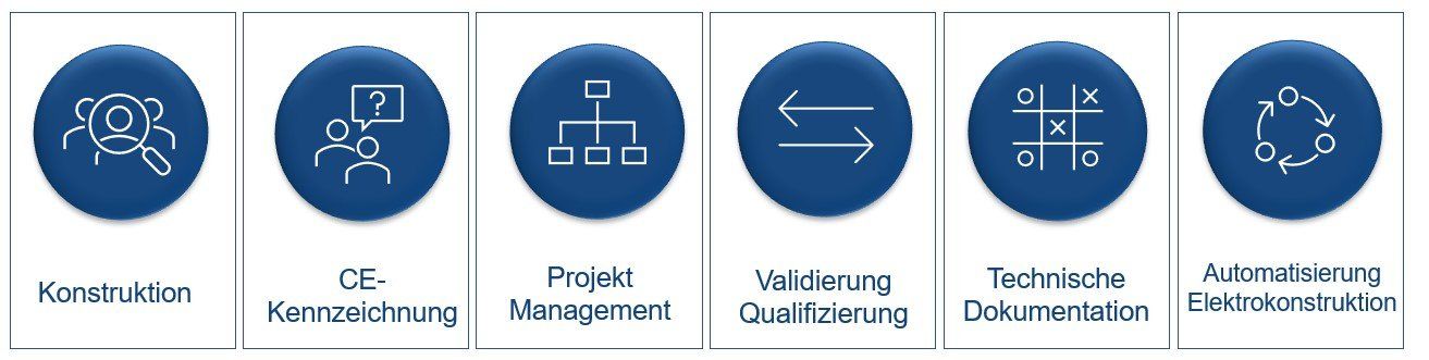 HP Engineering