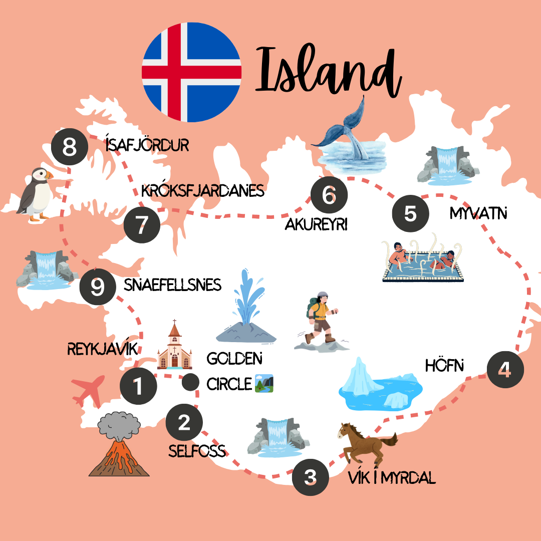 Rundreise Island Highlights und Tipps 14 Tage Ringstrasse und Westfjorde