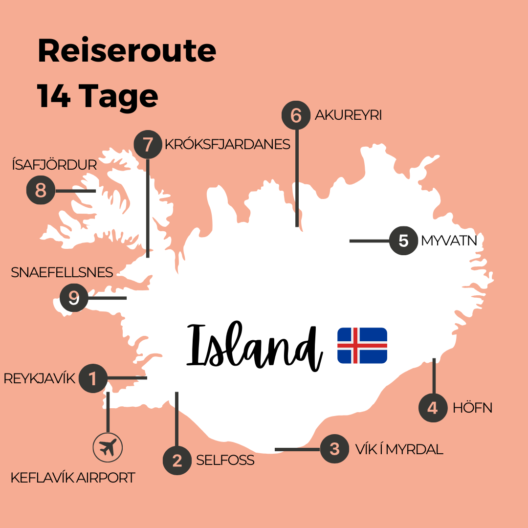 Reiseroute für Rundreise Island 14 Tage