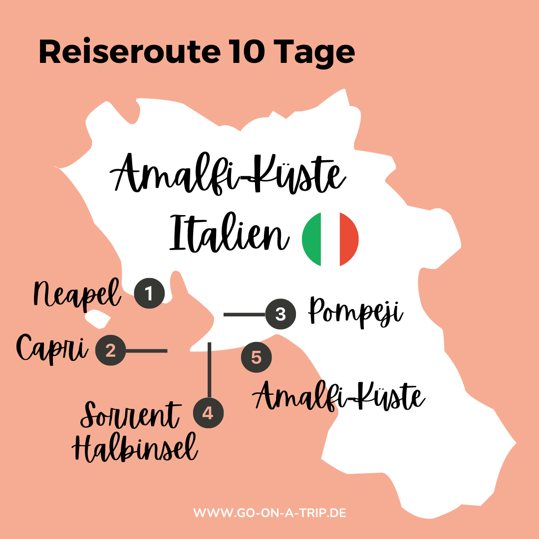 Reiseroute 10 Tage Amalfi-Küste