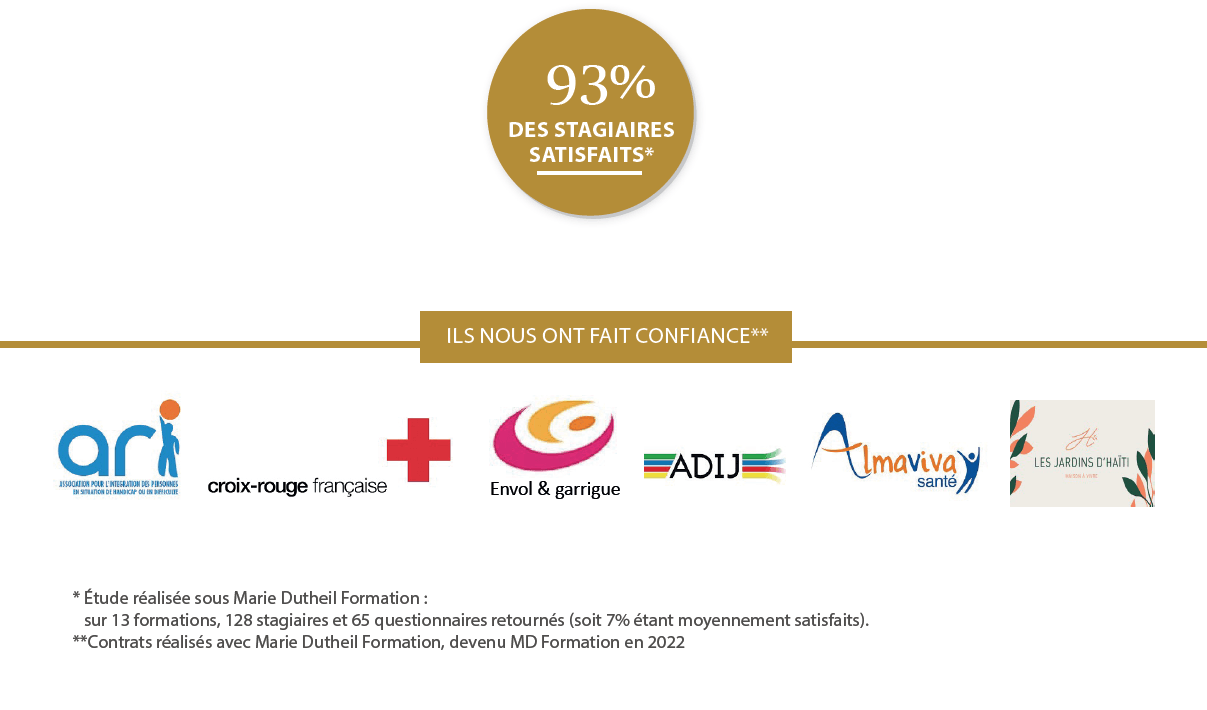 md formation satisfaction client