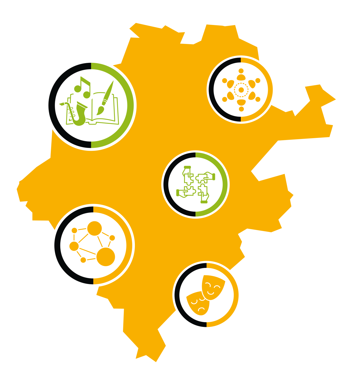 Schematischer Umriss von Südwestfalen in der Farbe Orange. Darin in Kreisen Symbole für Theater, Netzwerk, Hände, Menschengruppen, Kunst und Musik.