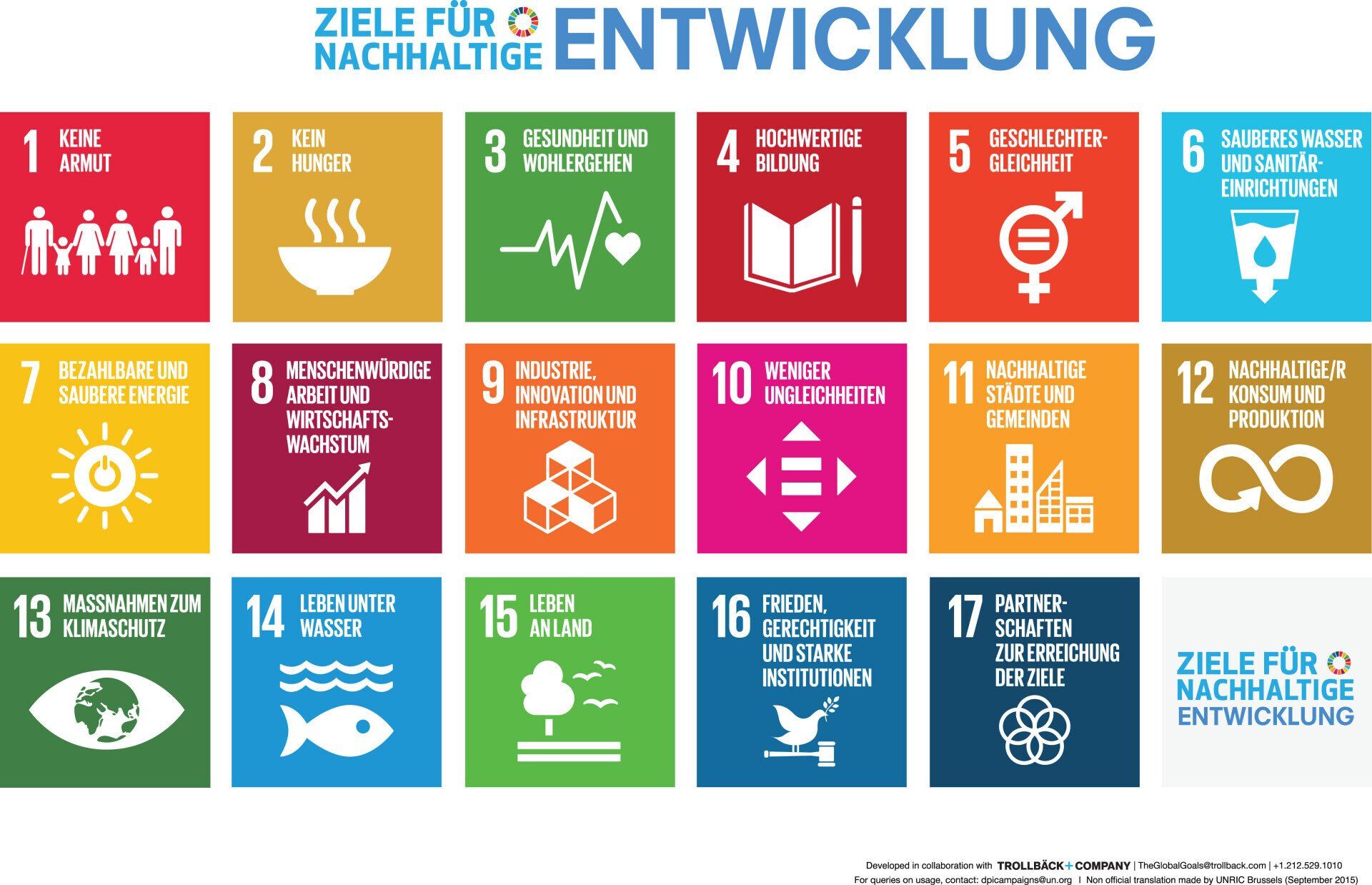Bunte nummerierte Kacheln mit Texten und Symbolen verdeutlichen die 17 Ziele für Nachhaltige Entwicklung