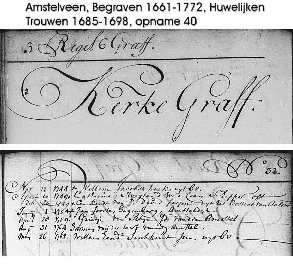 Begrabenm Kind von David