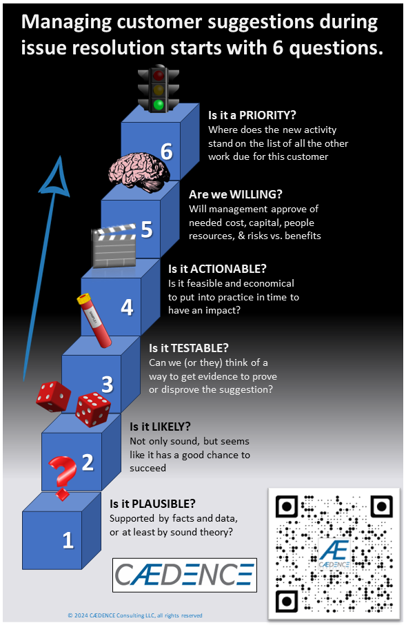 Managing customer suggestions