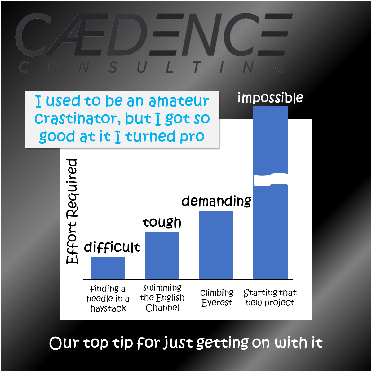 Time management tips