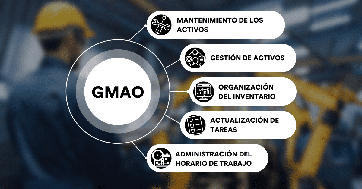 Preparación interna para implementar un GMAO: lo que no se ve pero marca la diferència