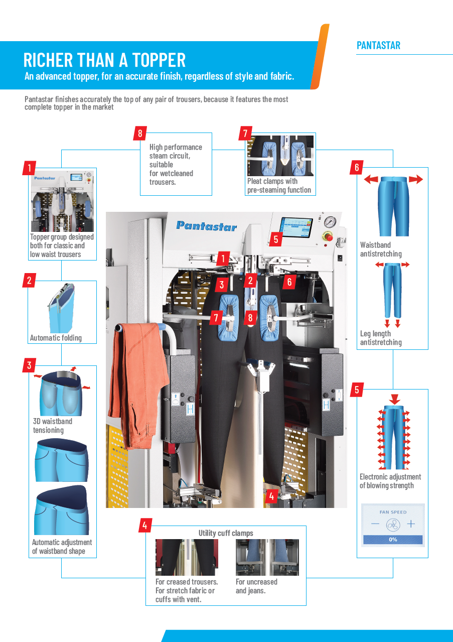 Der neue PALLAS TREVIL Hosenautomat Pantastar 5353 mit patentiertem und einzigartigem Hosentopper- und Presssystem für verschiedene Hosen und Röcke. Mit Hosentopperstation und Beinklammern, Mit Pressplatten für die Bügelfalte, Mit neuem Touch-Steuercomputer, Mit Dampfgebung- und Heissluft, Vollpneumatisch gesteuert, Auf Wunsch mit Bügeleisen, Dampfpistole und Nachbügelstation. Für Hosen und Röcke aller Art.