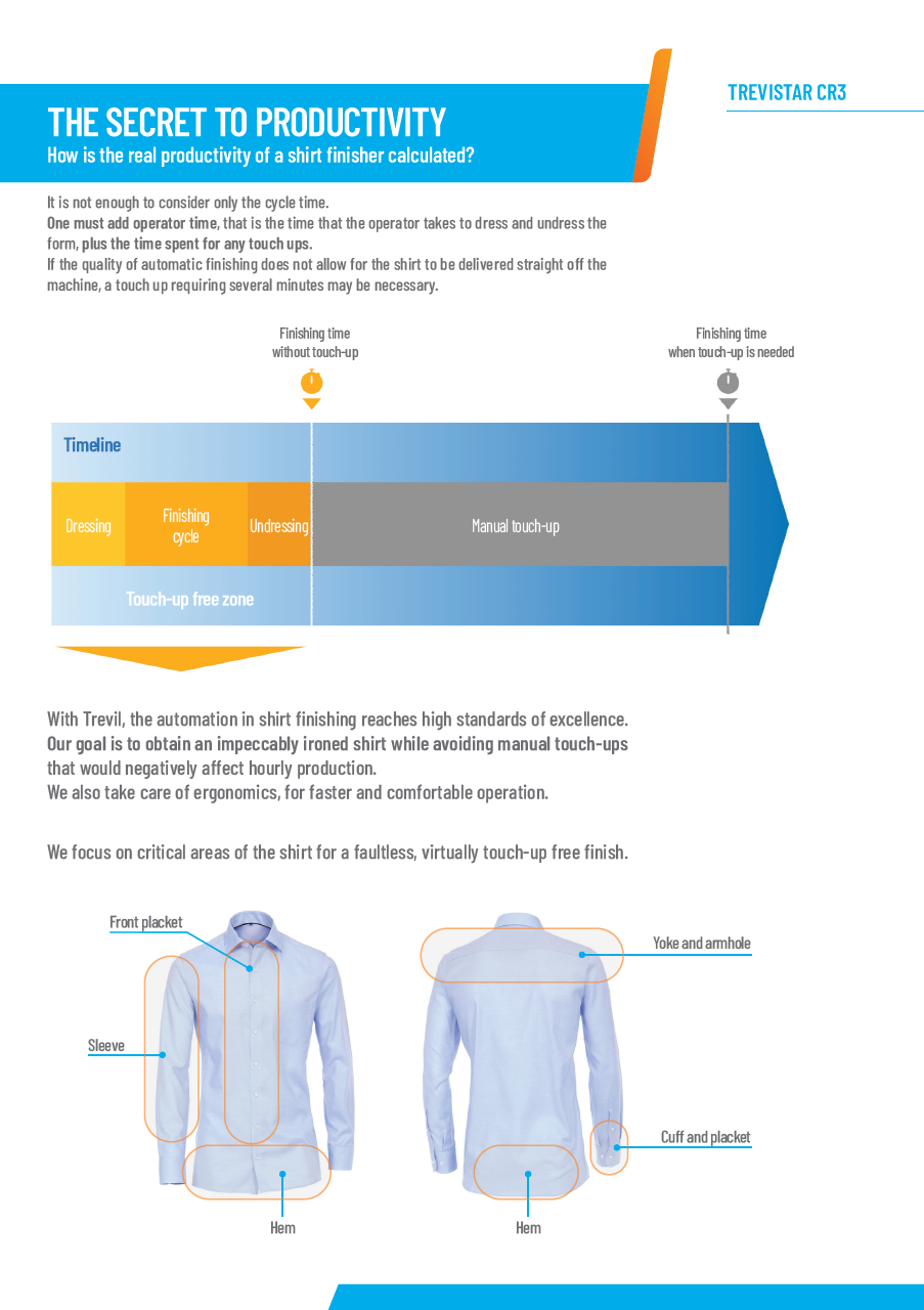 Der neue PALLAS TREVIL Hemdenfinisher Trevistar CR3 mit beheizter Frontleiste für Hemden, Mit Seitenspannern und Rückenleiste, Mit Kurz- und Langarmsystem, Mit neuem Touch-Steuercomputer, Mit Economizer für Wärmerückgewinnung, Mit Seiten- und Längsstreckung, Mit Dampfgebung- und Heissluft, Vollpneumatisch gesteuert, Auf Wunsch mit Bügeleisen, Für Blusen, Kurz- und Langarmhemden.