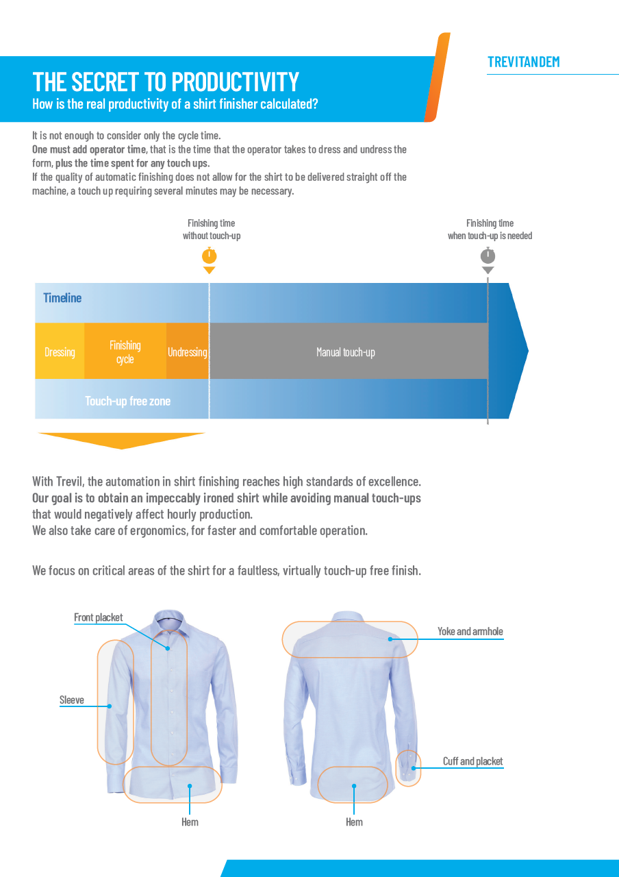 Der neue PALLAS TREVIL Hemdenfinisher Trevitandem mit beheizten Frontleisten für Hemden, Mit Seitenspannern und Rückenleisten, Mit Kurz- und Langarmsystemen, Mit neuem Touch-Steuercomputer, Mit Economizer für Wärmerückgewinnung, Mit Seiten- und Längsstreckungen, Mit Dampfgebung- und Heissluft, Vollpneumatisch gesteuert, Doppelfinisher mit 2 Puppenkörper, Für Blusen, Kurz- und Langarmhemden.