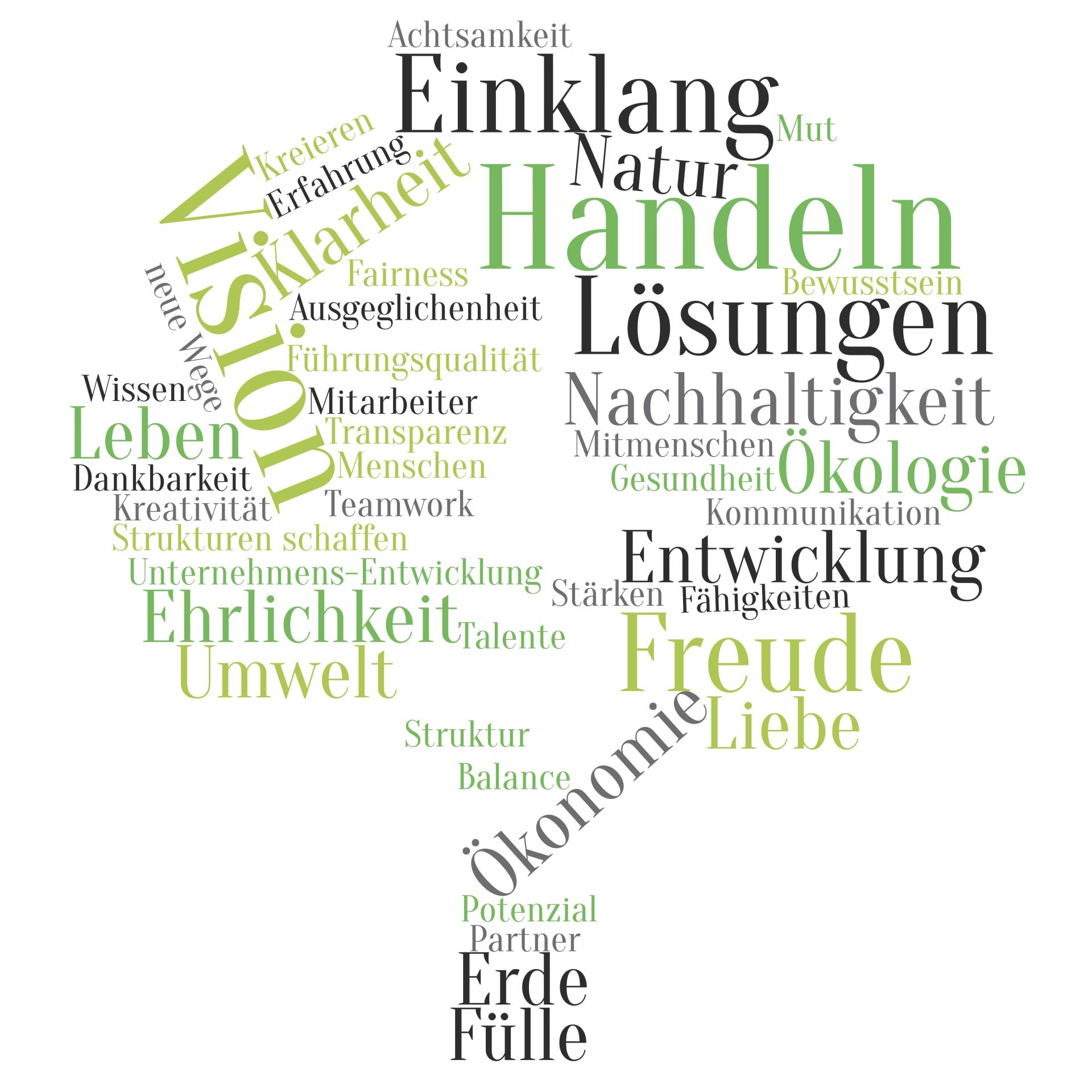 Werte-Wolke