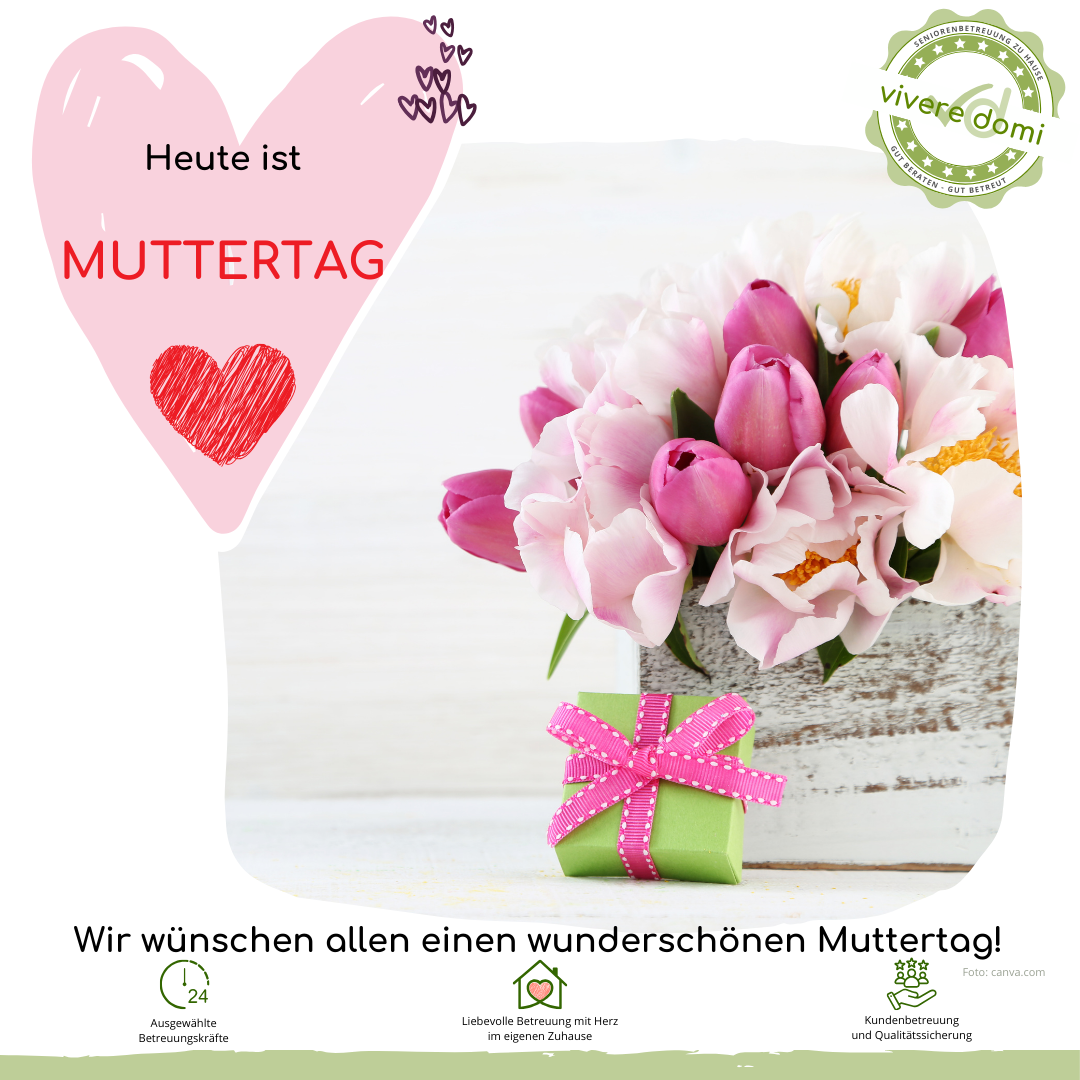 Muttertag