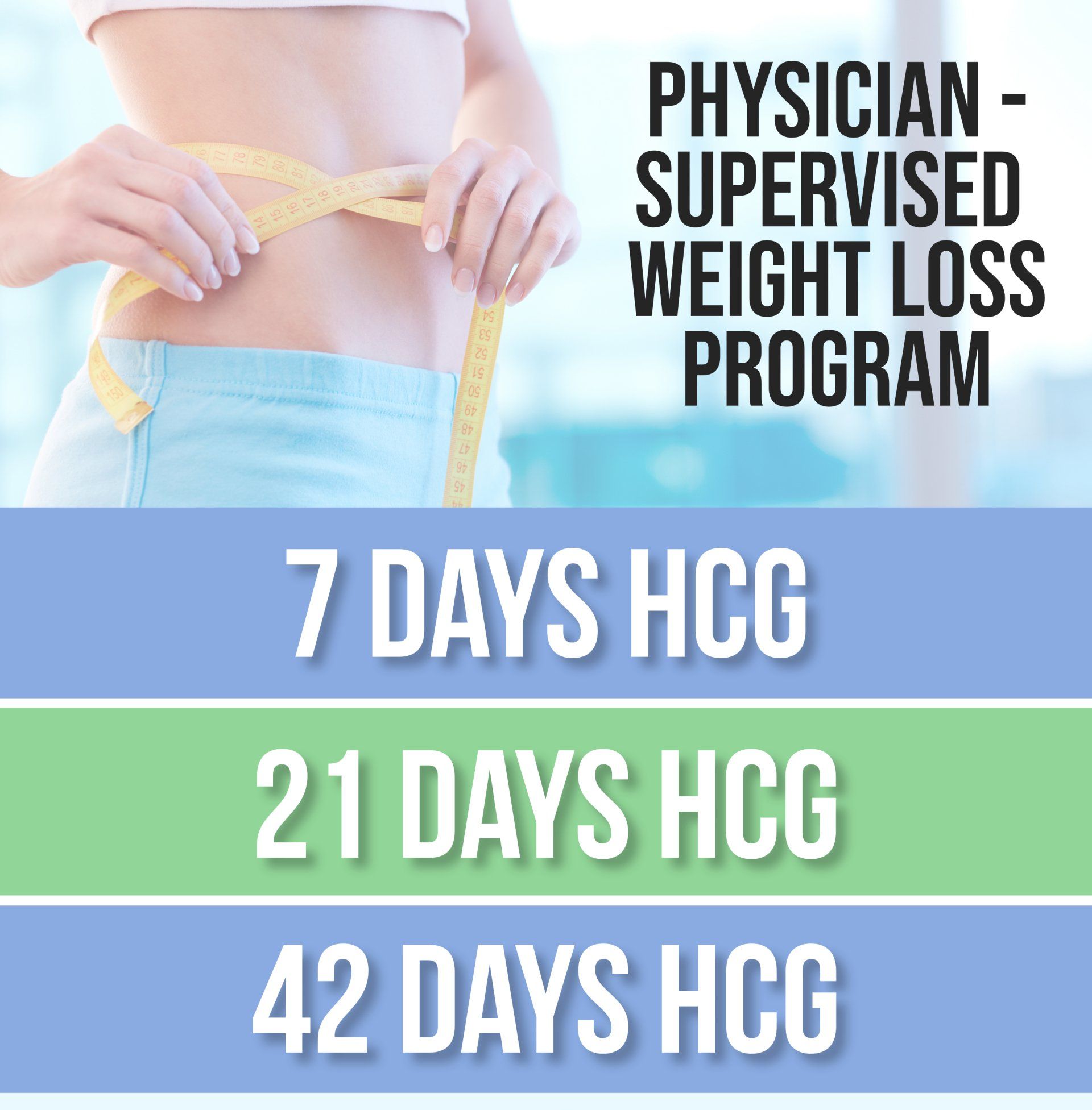 Medical Weight Loss Programs, Physician-Supervised