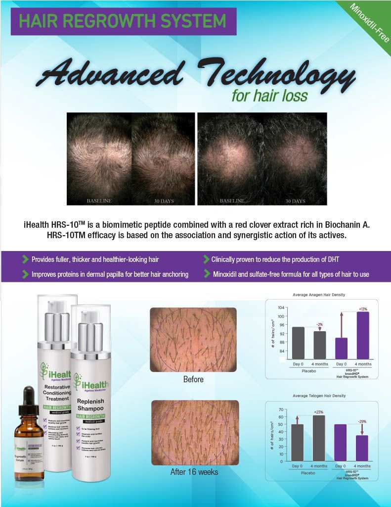 hair growth shampoo, conditioner, and serum for full, thicker, stronger, and healthier hair