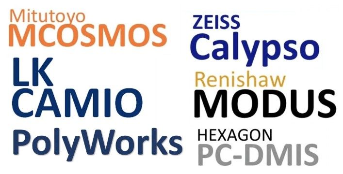 cmm programming,