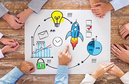 Mikro-Trainings