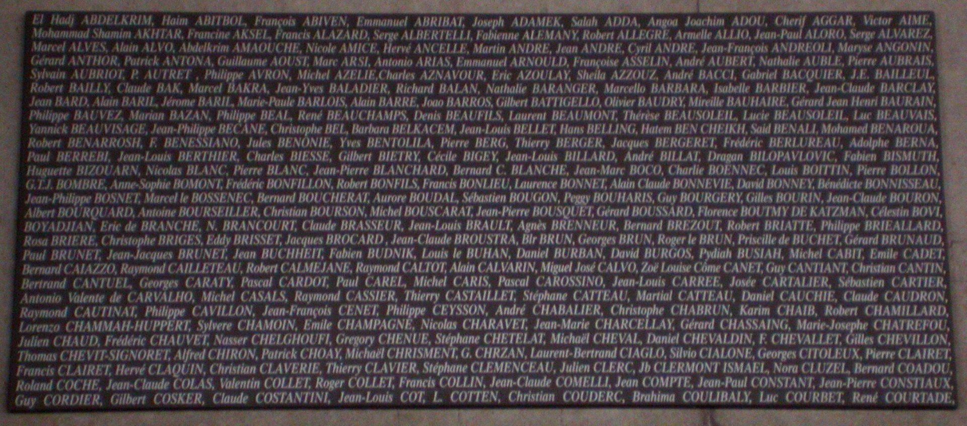 Noms des Parrains historiques de ABELKRIM à COURTADE