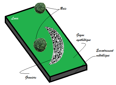 Tombe paysagère par LES FEES DU RHIN