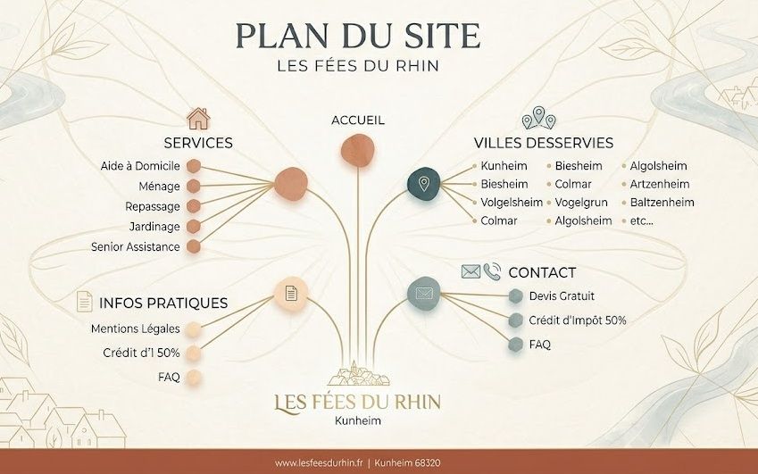 Plan du site - Les Fées du Rhin