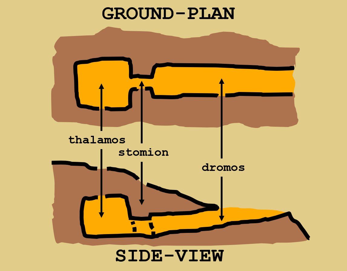 © Bild: Wikimedia Commons