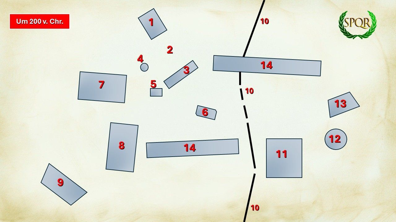 Forum Romanum um 200 v. Chr.