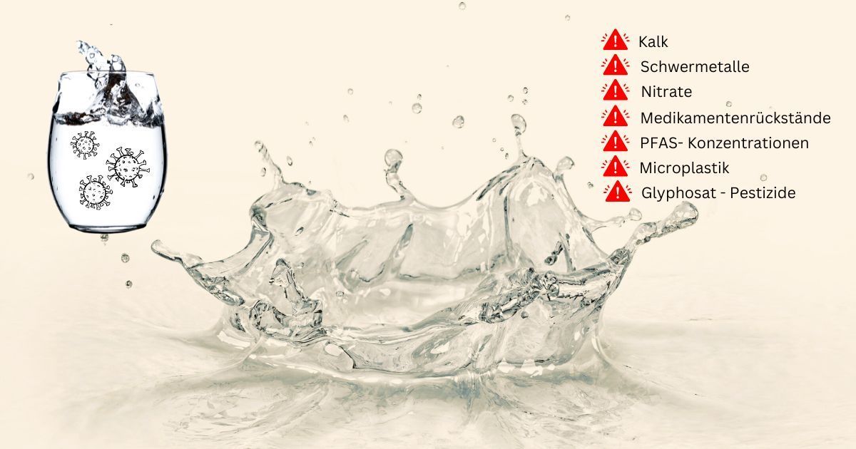 Trinkwassertest in Österreich und Deutschland