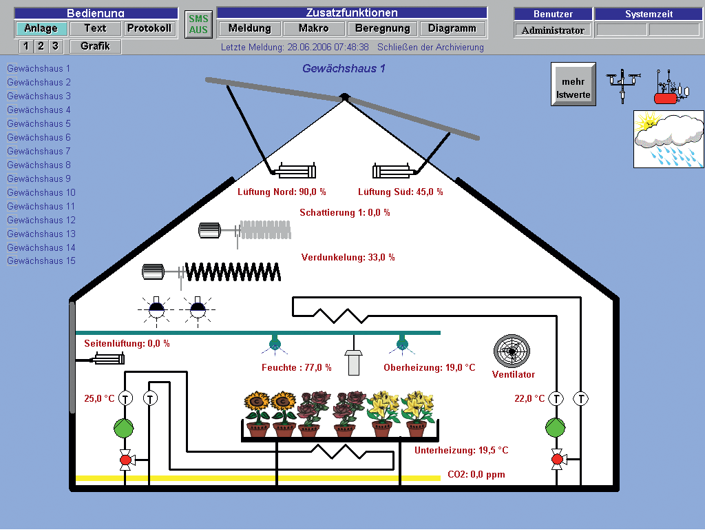 H.W. Mrotzek GmbH - Alte Software zur Bedienung des Klimacomputers