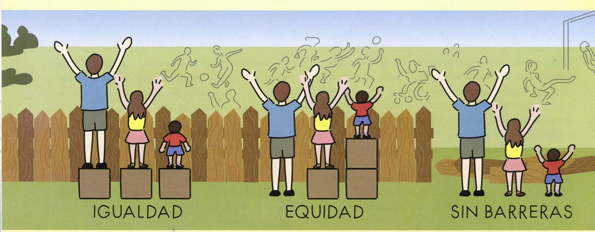 Imagen que ilustra los consctructos de igualad, equidad y sin barreras