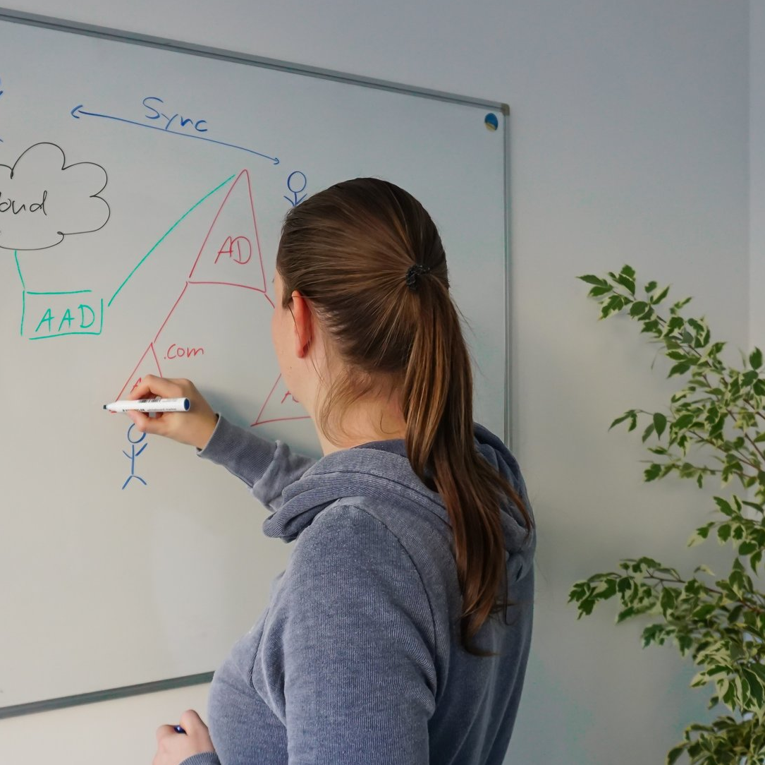 Wir zeichnen regelmäßig am Whiteboard