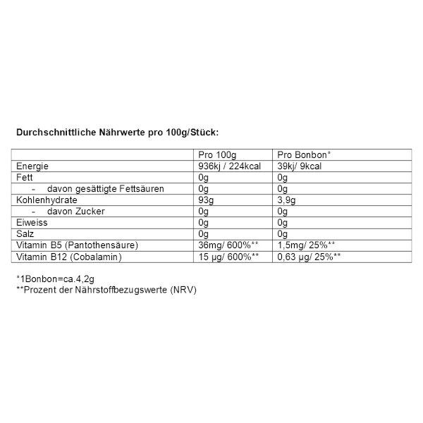 RESCUE PLUS Bonbons Nährwerttabelle