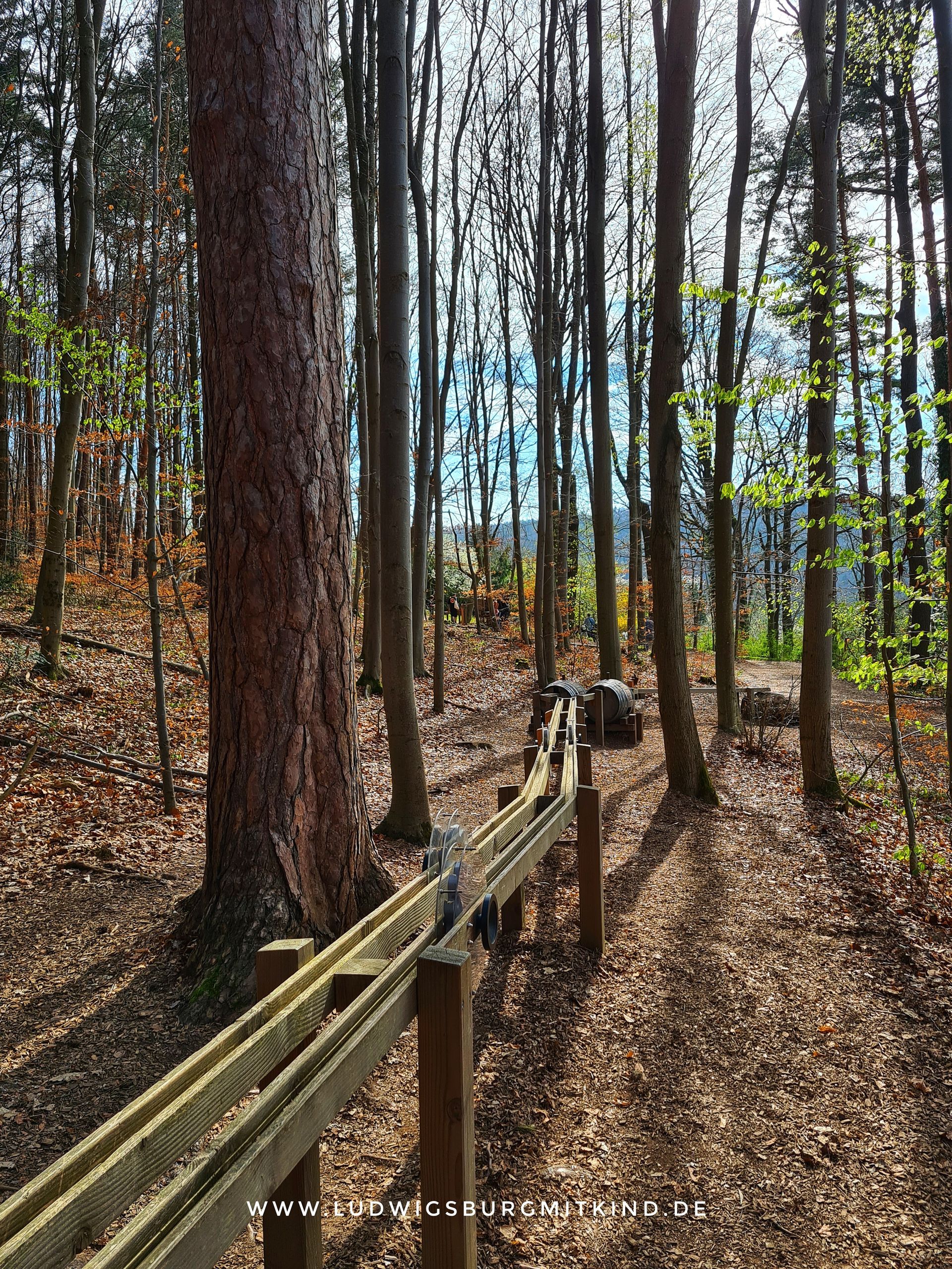 Kugelbahn Kernen Familienausflugsziel