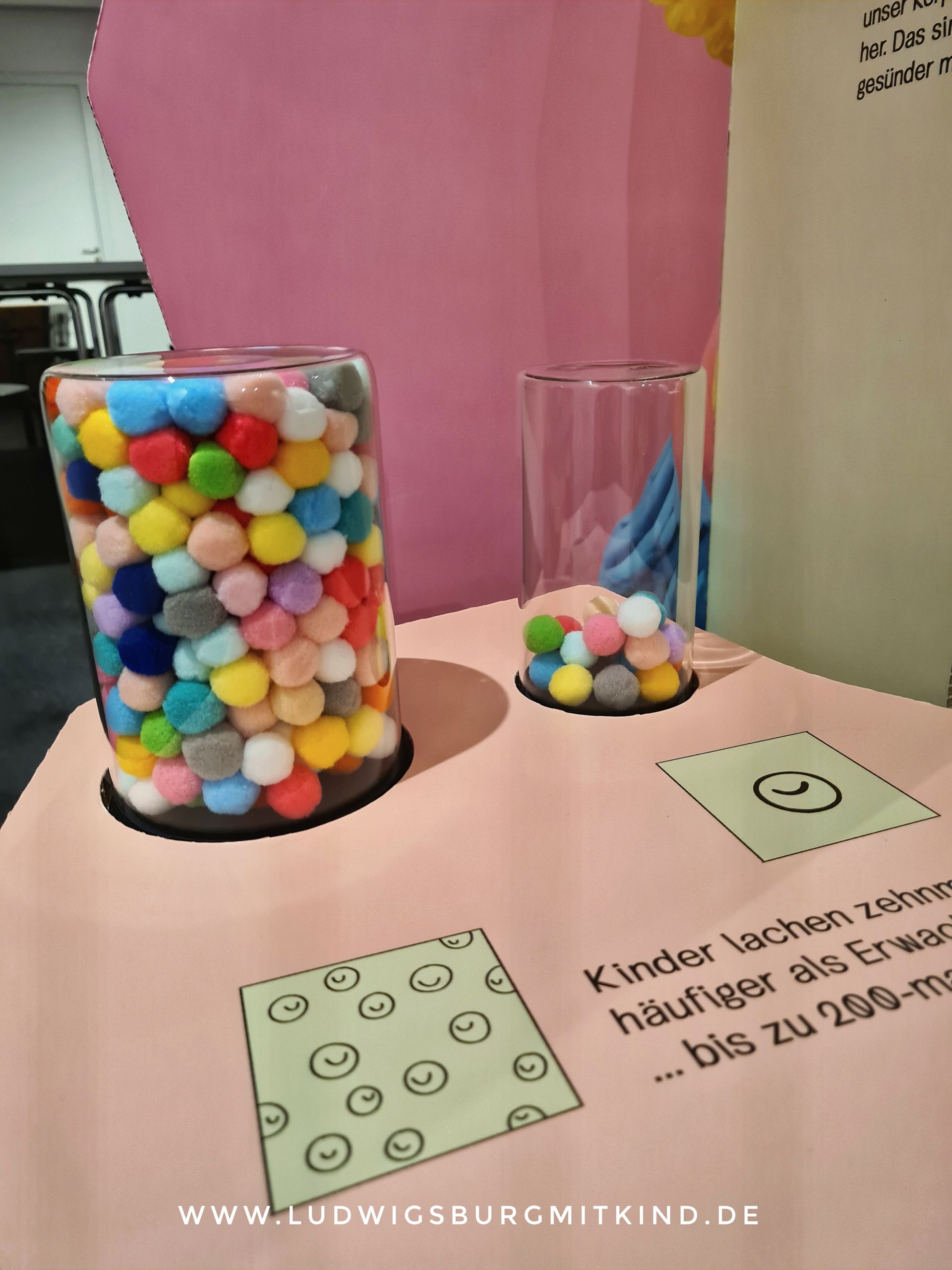 Familienausflugsziel Mitmachausstellung Ludwigsburg Museum