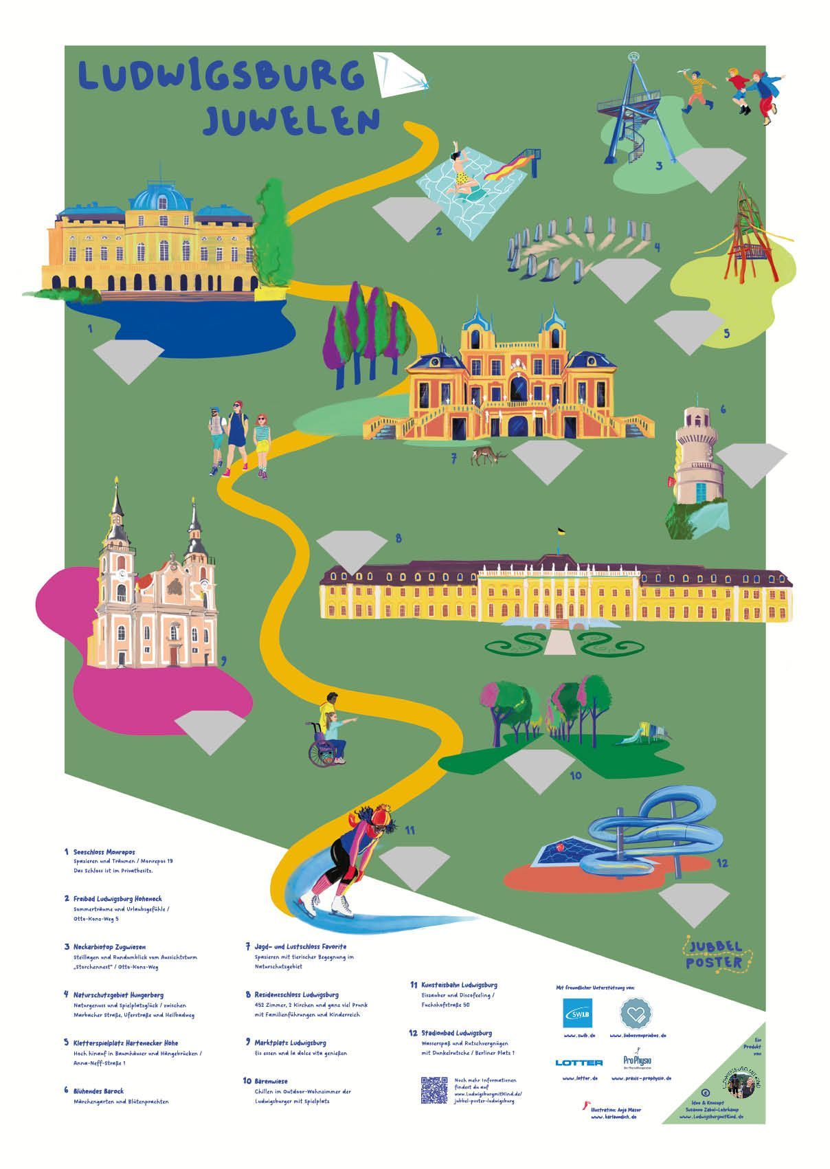 Jubbel-Poster Ludwigsburg für Familien mit Kindern