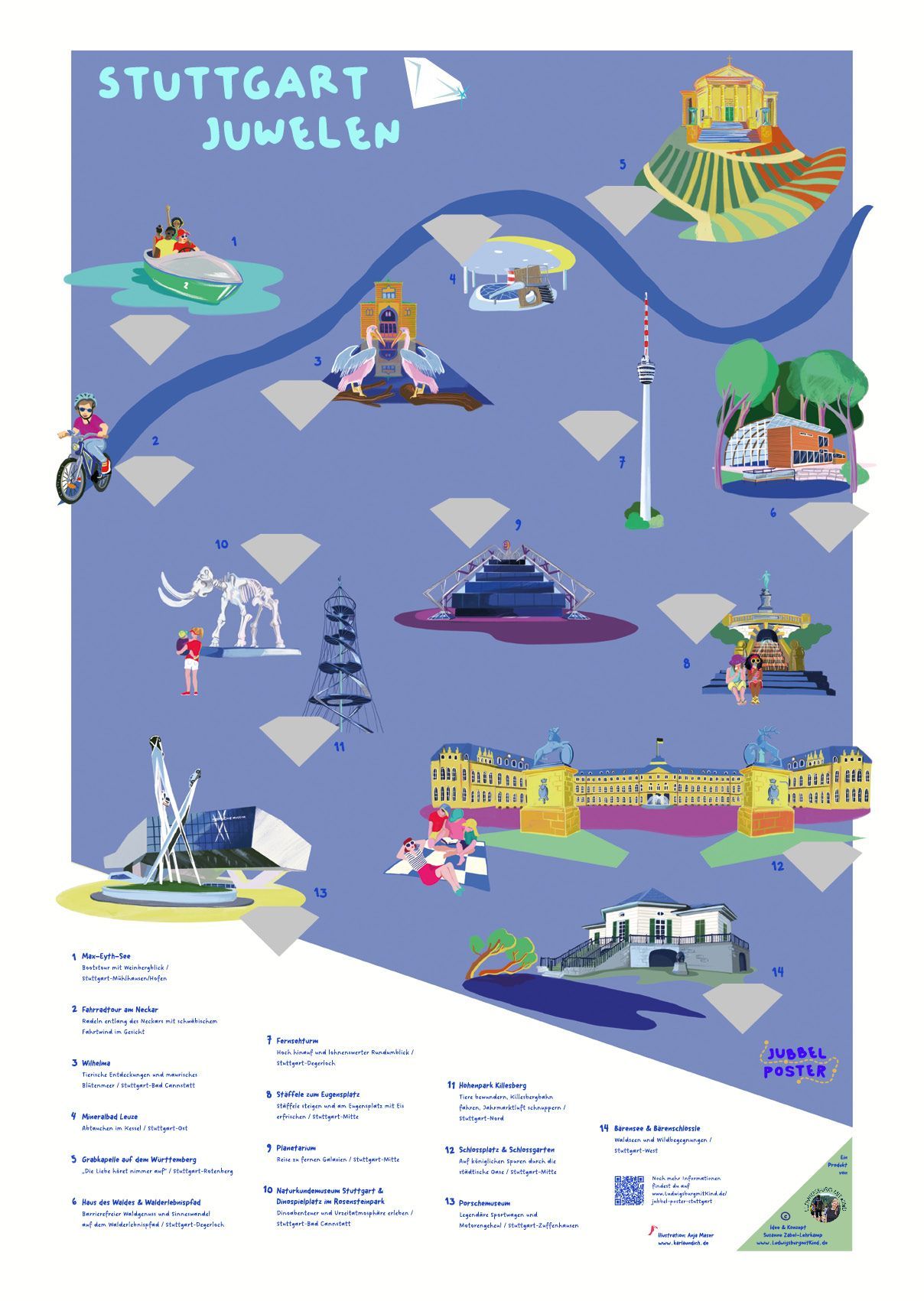 Jubbel-Poster Stuttgart