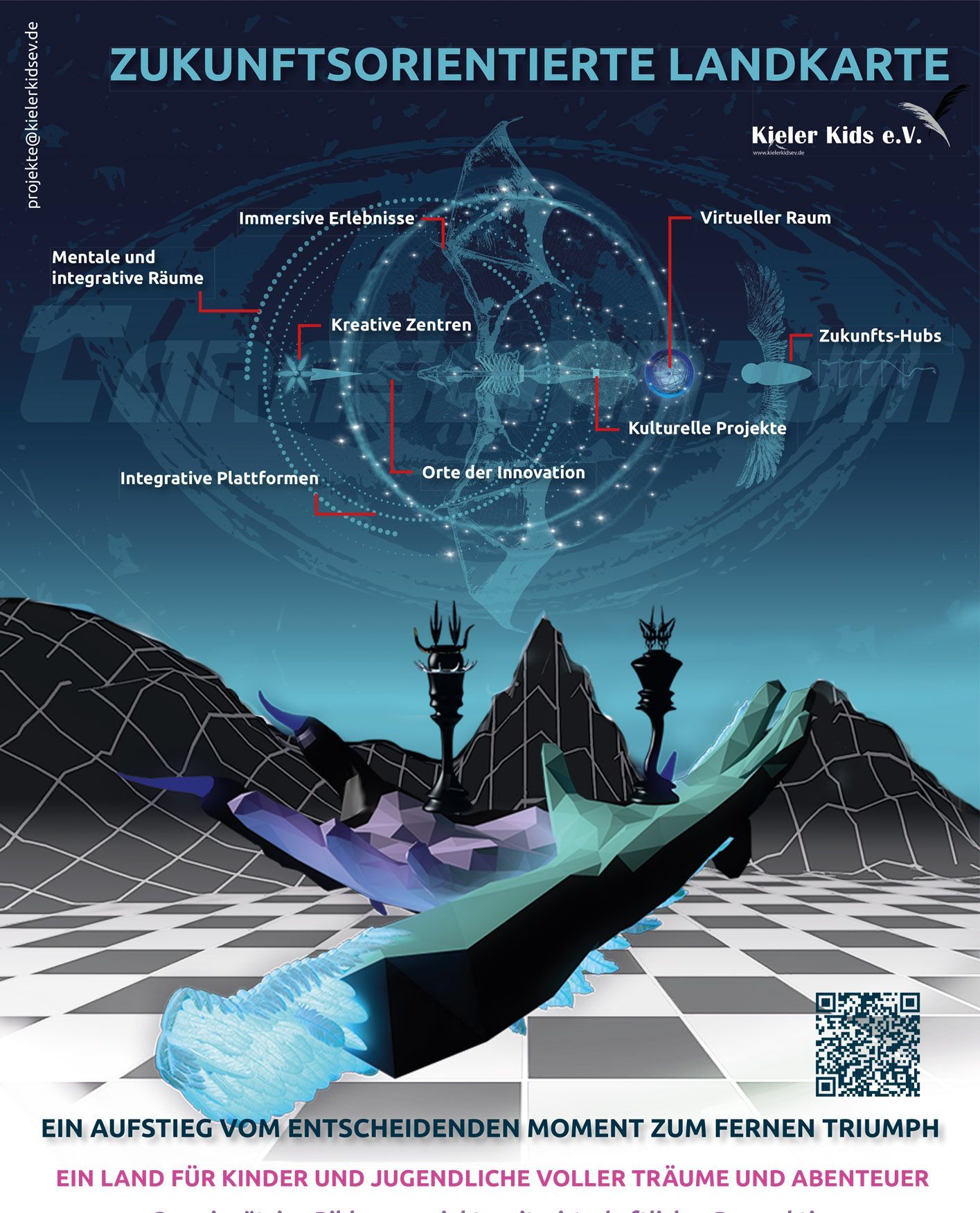 A-Academy,Bildungsprogramm,kieler Kids e.V. Landkarte , Exhibition Kieler Kids e.V.