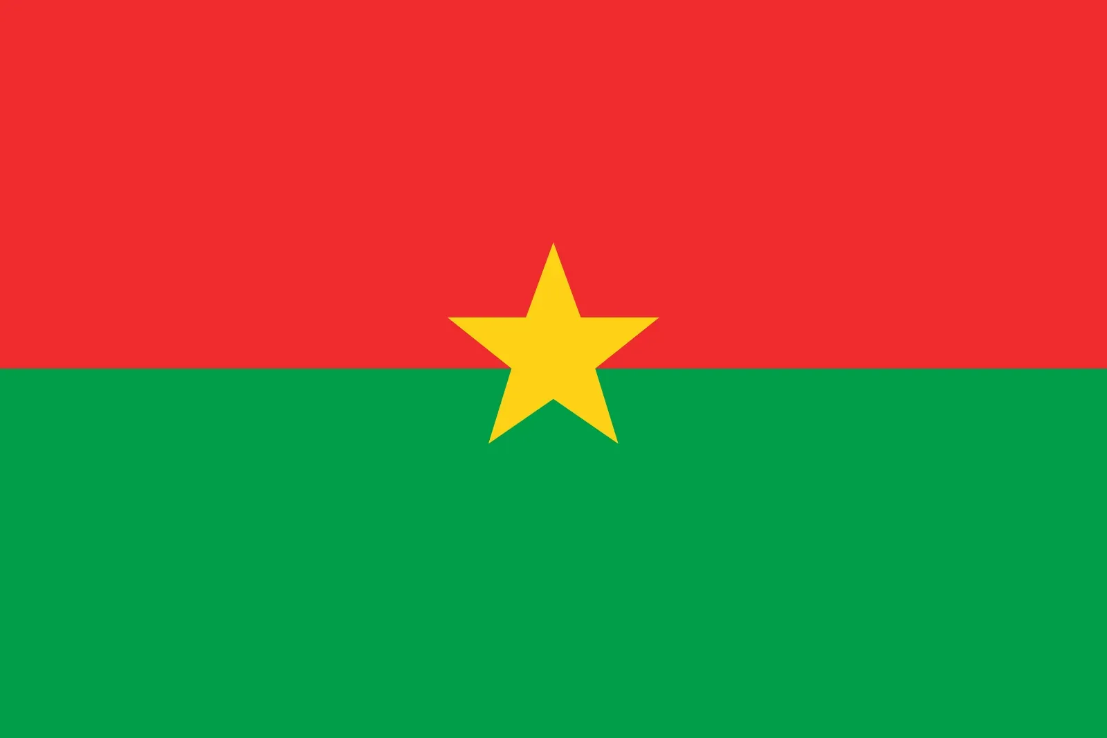 casino en ligne sur mobile en francais au Burkina Faso