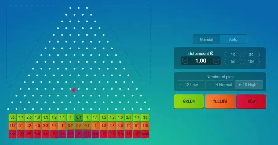 jeu de casino en ligne Plinko en argent réel