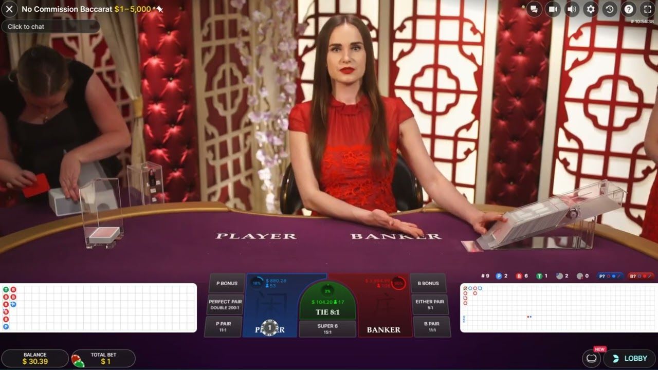 variante de baccarat avec croupiers en direct : No Commission Baccarat